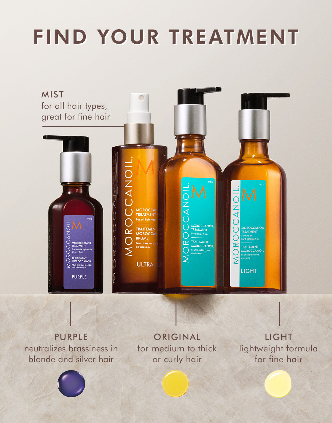 Moroccanoil Treatment - Purple