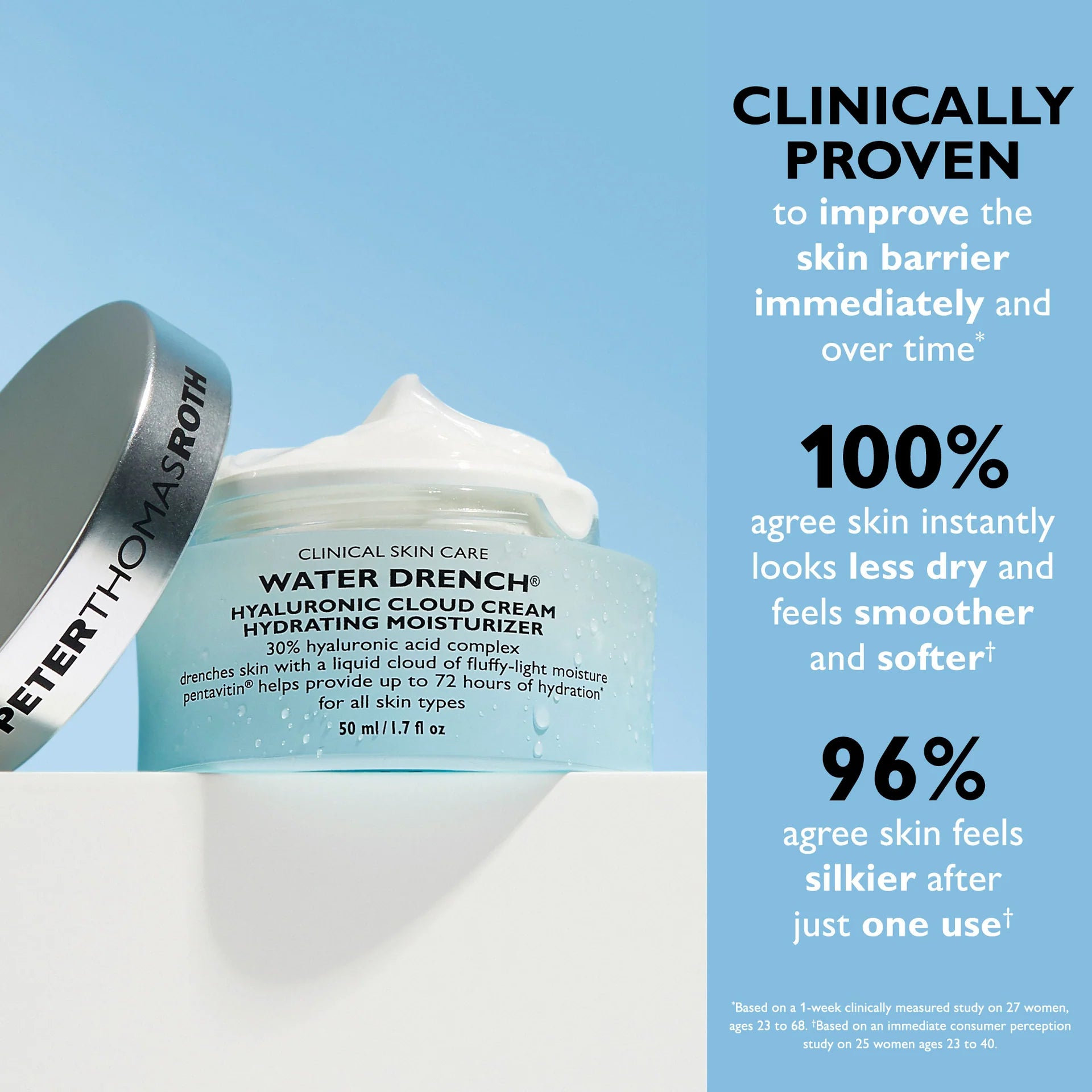 Peter Thomas Roth Water Drench Hyaluronic Cloud Cream Hydrating Moisturizer