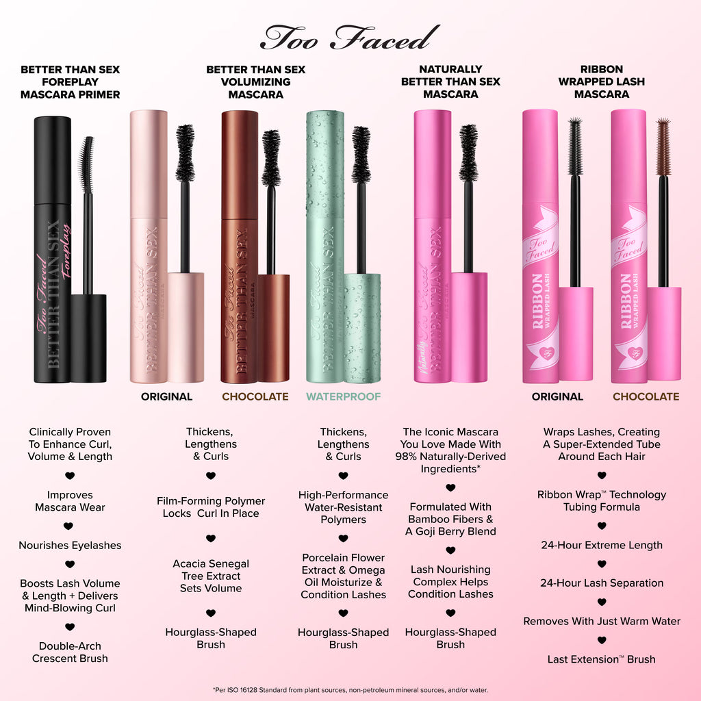 Too Faced Ribbon Wrapped Lash Mascara