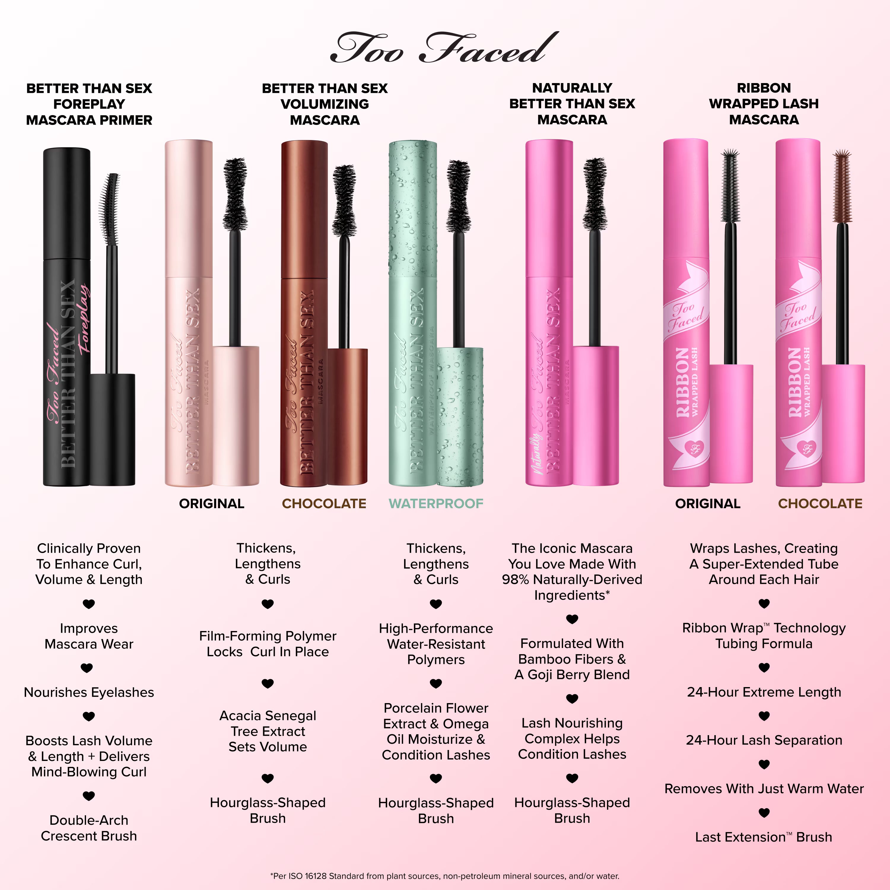 Too Faced Better Than Sex Mascara
