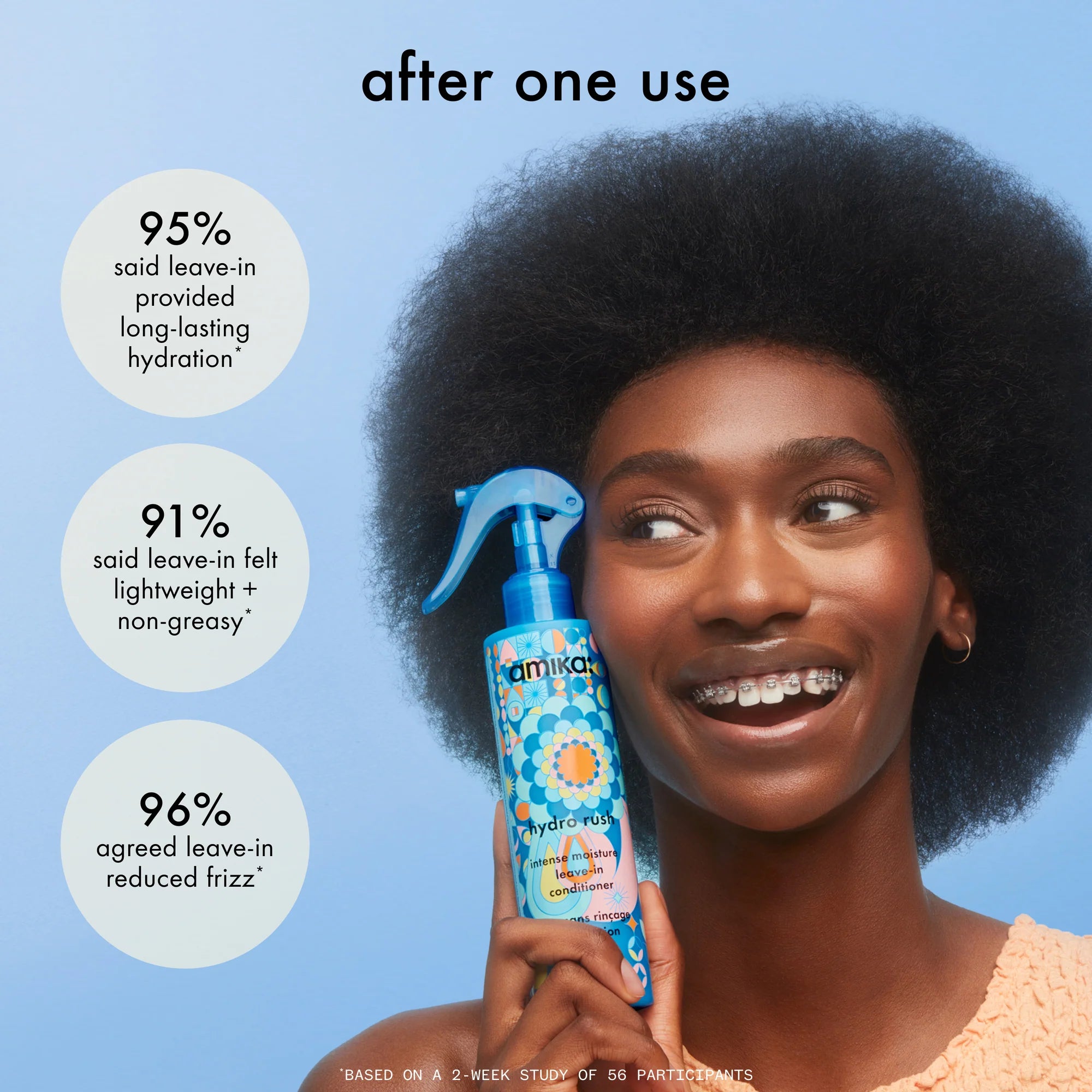 Amika Hydro Rush Intense Moisture Leave-In Conditioner